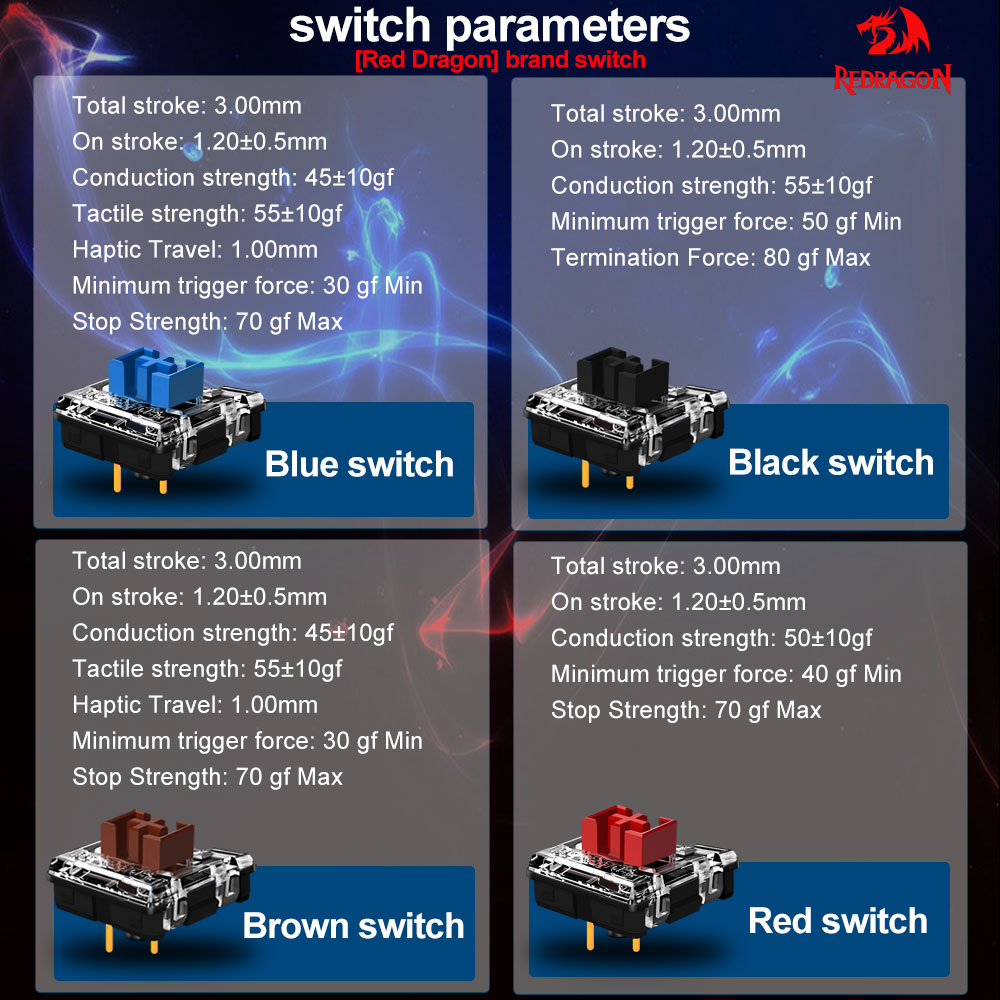 Redragon smd rgb mxロープロファイル5.5 - Gaming Keyboard Blue Switches のレビューと価格